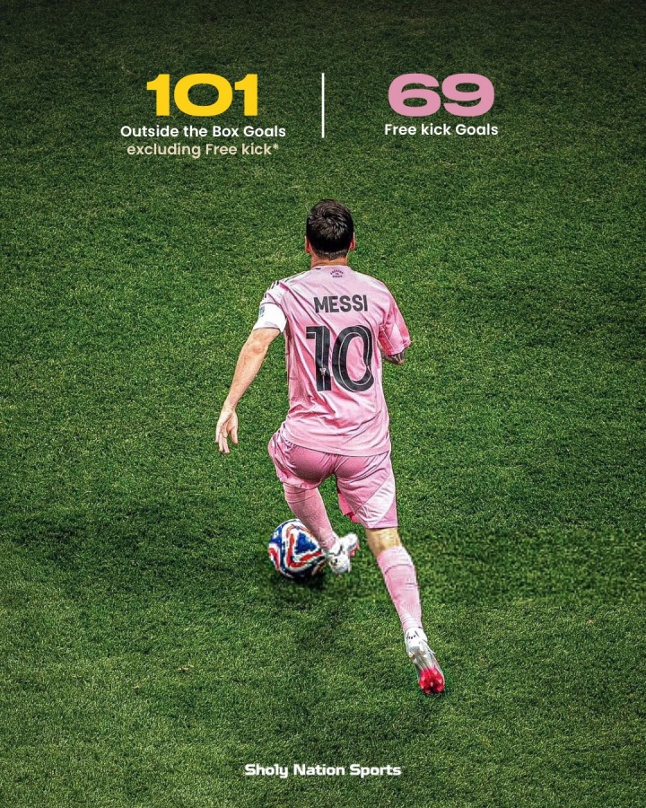 天博电脑版-远射也无解！38岁梅西禁区外运动战进101球，此外还有69个任意球