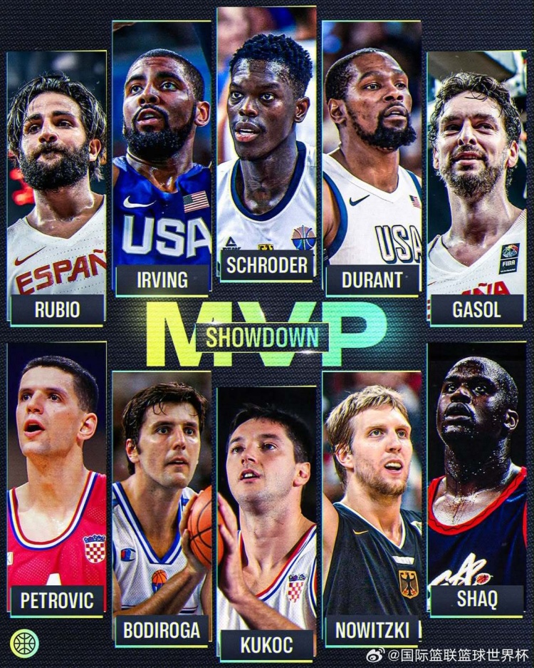 天博直播-FIBA发问：男篮世界杯历届MVP新老阵容对决 谁会获得胜利？